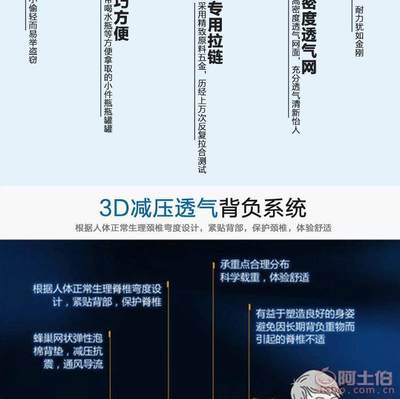 【廠家批發外貿原單戶外背包防水戶外包騎行雙肩包運動包登山旅行包45乘24乘20】即墨市鑫升源天箱包廠 - 產品庫